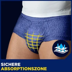 Tena ® MEN ACTIVE FIT Plus Pants blau S/M bei Inkontinenz, 12 St- Windeln & Pants