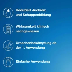 ® 2 % Lösung, 60 ml^Terzolin Outlet