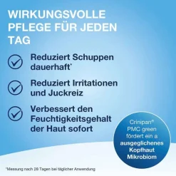 Terzolin Expert Shampoo bei trockener Kopfhaut, 200 ml- Shampoos|Haarausfall & Schuppen