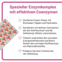 Köhler Therazym Tabletten, 25 St- Enzyme|Enzyme