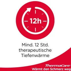 Thermacare Wärmepflaster-Nackenumschläge, 2 St