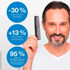 Thiocyn Haarwasser|Haarausfall & Schuppen-Haarserum Männer , 150 ml