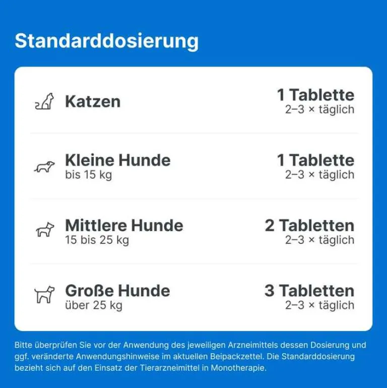 T ad us. vet. Tabletten für Hund und Katze, 500 St^Traumeel Best