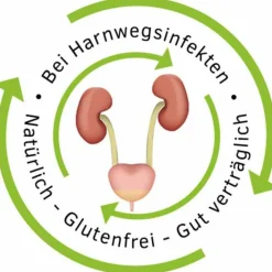 Uro Albin® Tropfen, 50 ml^Homviora New