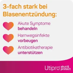 Utipro Blasenentzündung Medikamente-® akut & protect Kapseln, 15 St