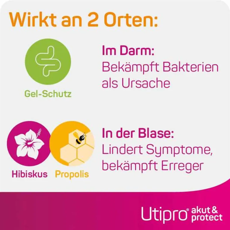 Utipro Blasenentzündung Medikamente-® akut & protect Kapseln, 15 St