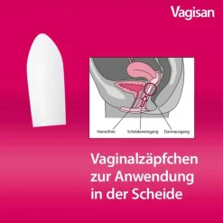 Vagisan Intimpflege|Scheidenpilz Medikamente-Milchsäure Vaginalzäpfchen, 7 St