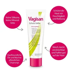 Vagisan Schutz-Salbe, 75 ml- Intimpflege|Sonstige Körperpflegeprodukte