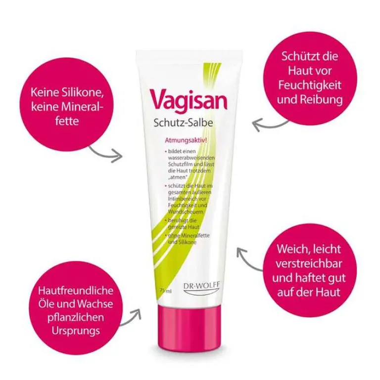 Vagisan Schutz-Salbe, 75 ml- Intimpflege|Sonstige Körperpflegeprodukte