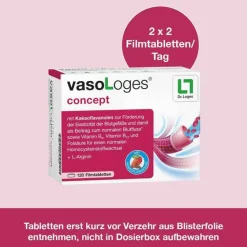 Dr. Loges Durchblutung-Vasologes concept Filmtabletten, 240 St