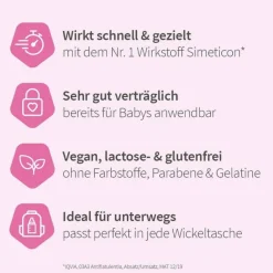 ® Suspension zum Einnehmen bei Blähungen , 30 ml^Velgastin