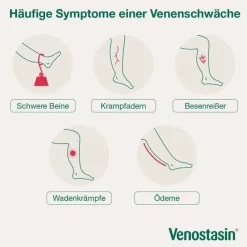 Venostasin Venenleiden|Feuchtigkeitspflege-® Creme bei müden Beinen, 100 g