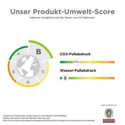 Mineral 89 Elixier, 75 ml^Vichy Outlet