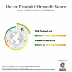 Vichy Reinigung-Purete Thermale Mineral Mizellen-Fluid sensitiv, 400 ml