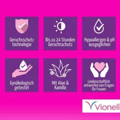 Intim Pflege Salbe, 15 ml^Vionell Sale