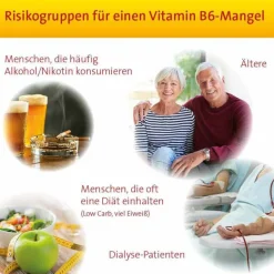 Hevert Vitamin B6 Tabletten, 200 St- Vitamin B6 (Pyridoxin)