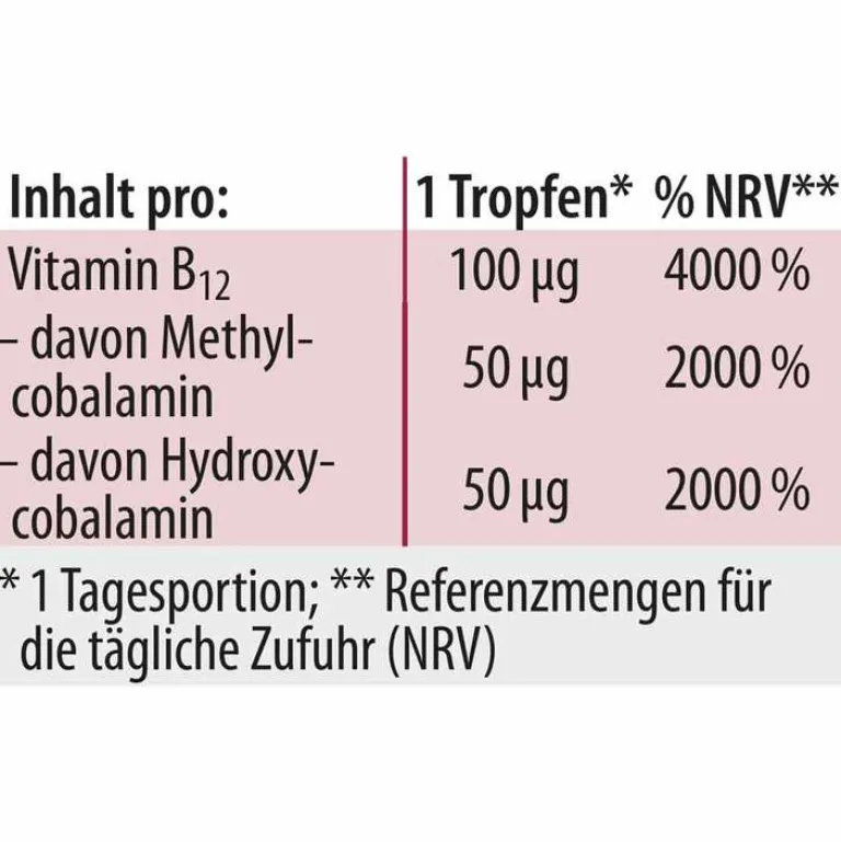 Dr. Jacobs Vitamin B12 Tropfen Methylcobalamin Dr. Jacob`s, 20 ml- Vitamin B12 (Cobalamin)