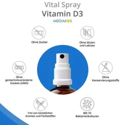 Mediakos Vitamin D (Colecalciferol)-Vitamin D3 4000 I.E. Vital Spray, 20 ml