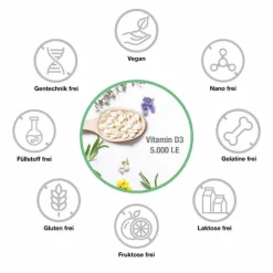 Vitamin D3 Depot 5000 I.E. Cholecalciferol Tabletten , 120 St^Vitabay New