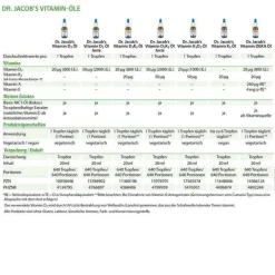 Dr. Jacobs Vitamin D3 K2 Öl Tropfen, 20 ml- Vitamin D (Colecalciferol)