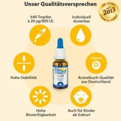 Dr. Jacobs Vitamin D3 Öl Tropfen, 20 ml- Vitamin D (Colecalciferol)