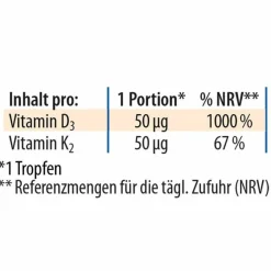 Vitamin D3K2 Öl forte Dr. Jacob`s Tropfen, 20 ml^Dr. Jacobs New