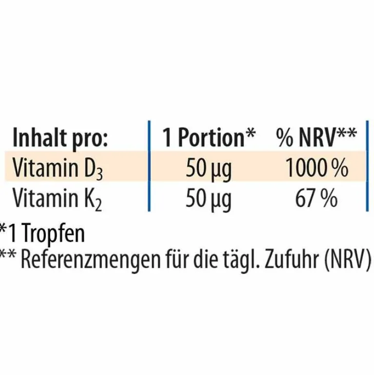 Vitamin D3K2 Öl forte Dr. Jacob`s Tropfen, 20 ml^Dr. Jacobs New