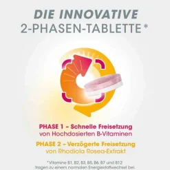 Duo Energie Tabletten, 20 St^Vitasprint Clearance