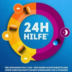 Wick DayNait Erkältungstabletten, 16 St- Grippetabletten