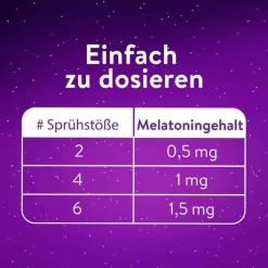 Wick zzzquil Melatonin Spray-Gute Nacht Spray, 30 ml