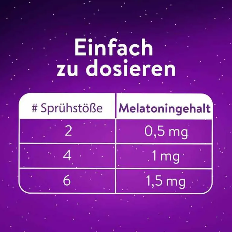 Wick zzzquil Melatonin Spray-Gute Nacht Spray, 30 ml