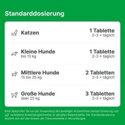 Zeel Biologische Heilmittel Heel Gmbh-® ad us. vet. Tabletten, 500 St