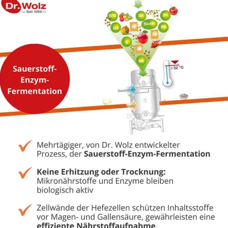 Dr. Wolz Zell Oxygen Immunkomplex flüssig, 250 ml- Immunsystem