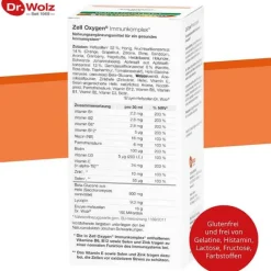 Dr. Wolz Zell Oxygen Immunkomplex flüssig, 250 ml- Immunsystem