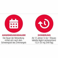 Aliud Pharma ZINK AL 25 mg Brausetabletten, 40 St- Zink