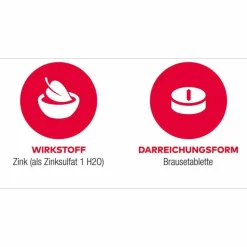 Aliud Pharma ZINK AL 25 mg Brausetabletten, 40 St- Zink