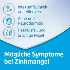 ® 25 mg hochdosierte Zink Tabletten, 20 St^Zinkorot Best